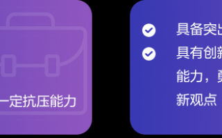 杭州聚光科技招聘 100%达成意向！好酣畅的一场招聘