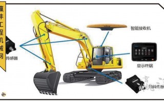挖机高科技 挖掘机居然变成了高科技大数据+挖掘机是什么操作