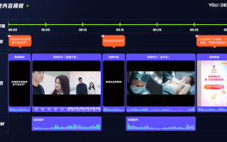 短视频制作带定位 千万别选错领域，新手做短视频该如何定位，这些方法适合你